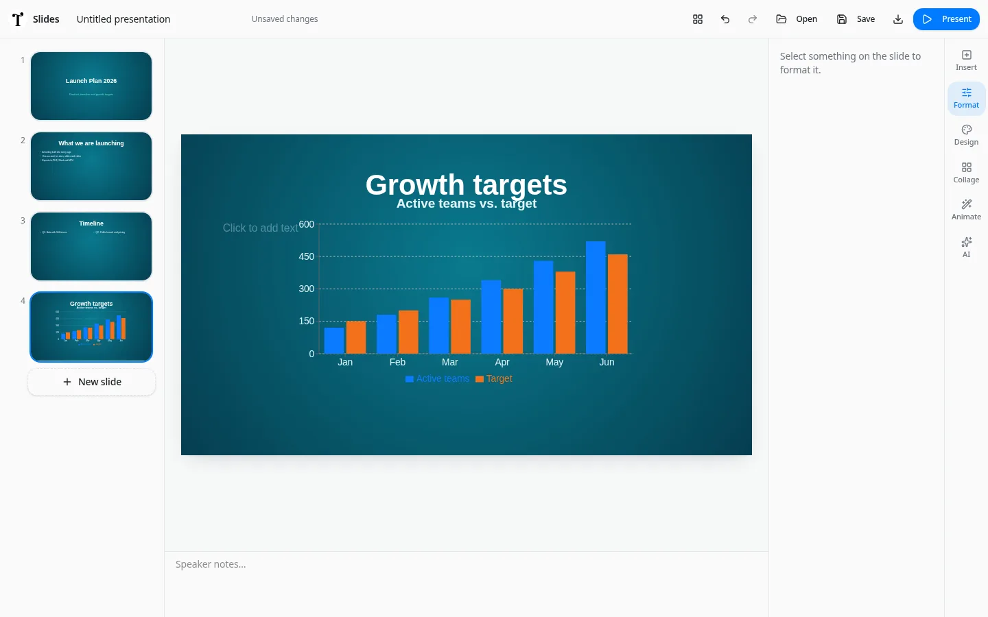 Typimo Slides slide with a growth targets bar chart