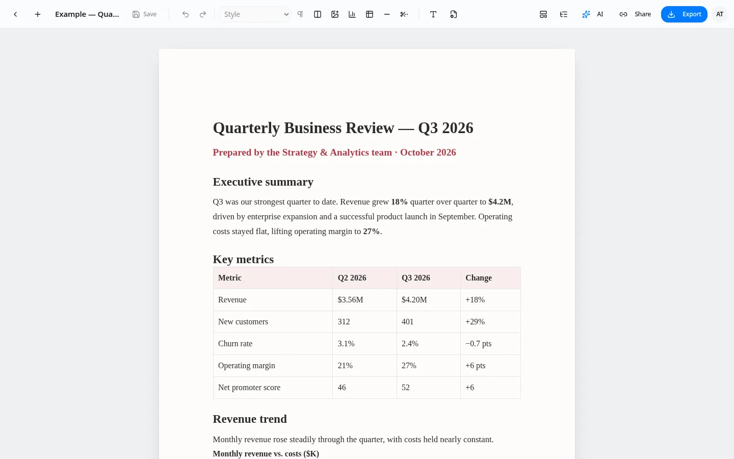 Typimo Docs editor with a quarterly business review report, key metrics table and headings